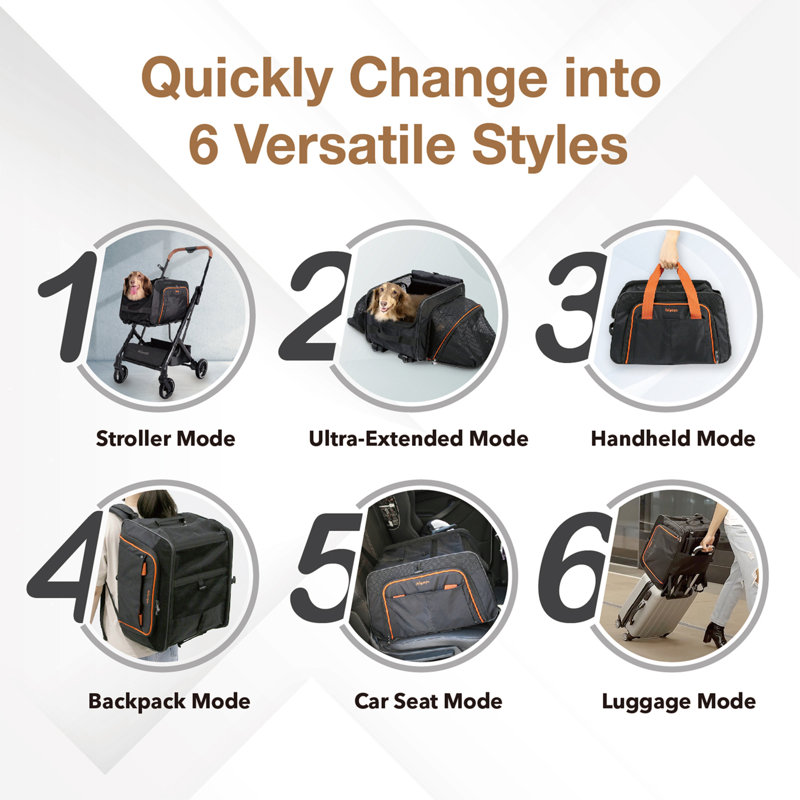 JetPaw Gray Expandable 3-in-1 Pet Carrier Stroller Backpack