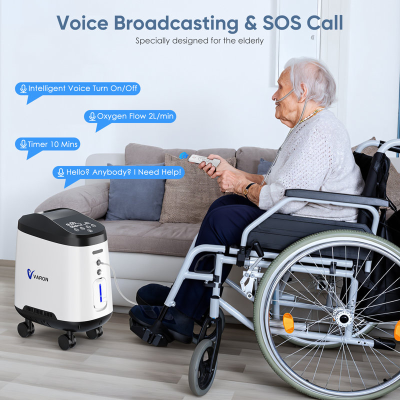 Breathe Easy at Home – 2-in-1 OxConcentrator with SOS Remote, 1-9L Flow, Quiet Sleep Mode