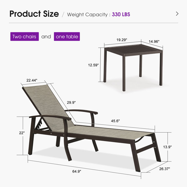 Dimensions du produit