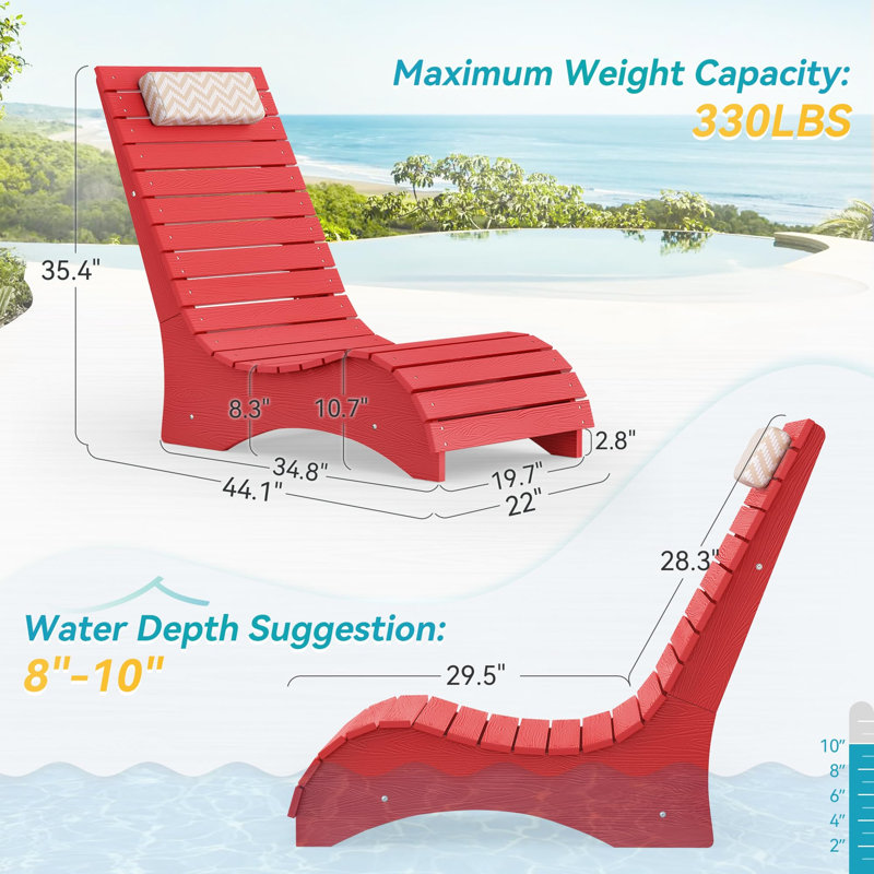 Pool Lounge Chairs Set of 2, Bright Red