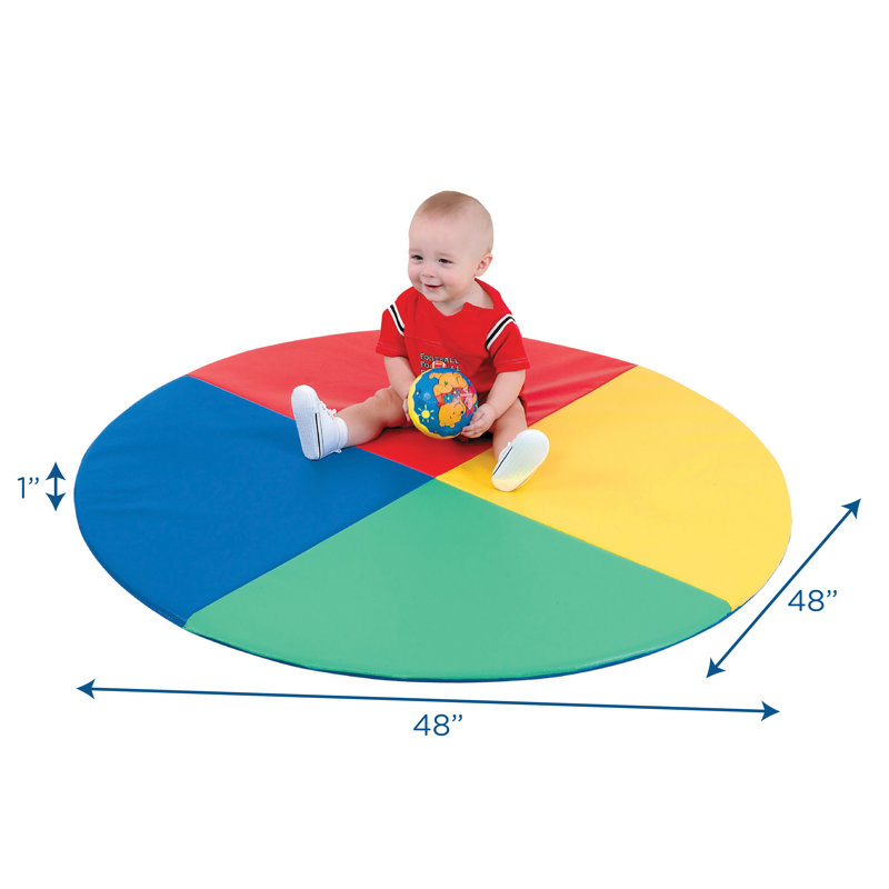 Tapis à tarte quatre couleurs