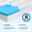 Surmatelas en mousse viscoélastique rafraîchissante Millman-100502483