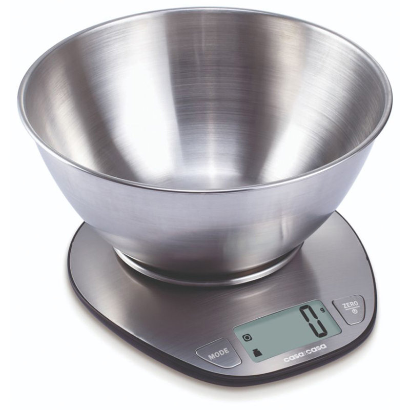 Casa & Casa Scale