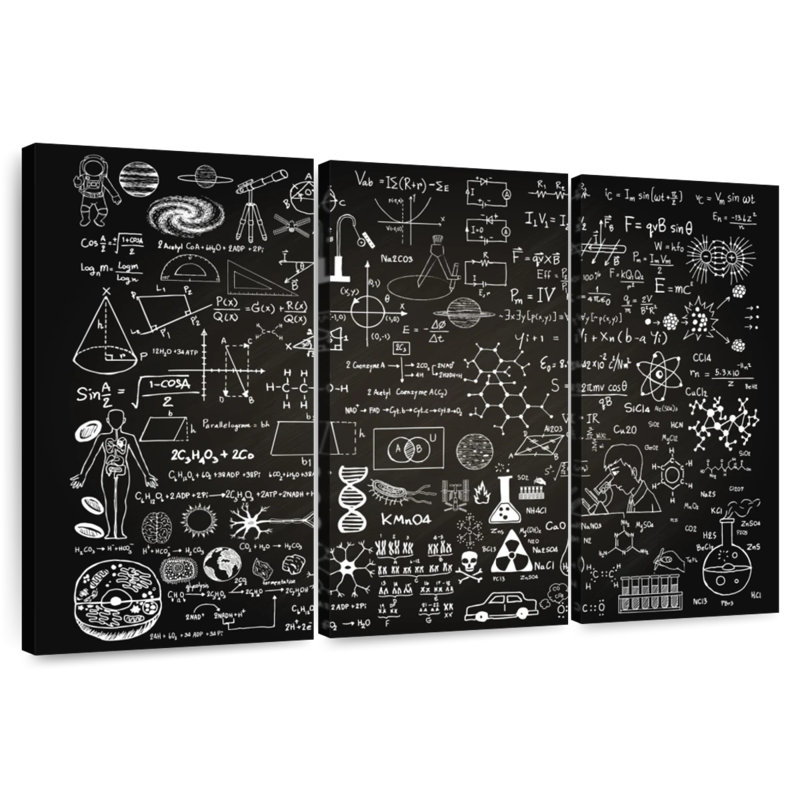Keiri Scientific Formulas, 28" H x 45" W