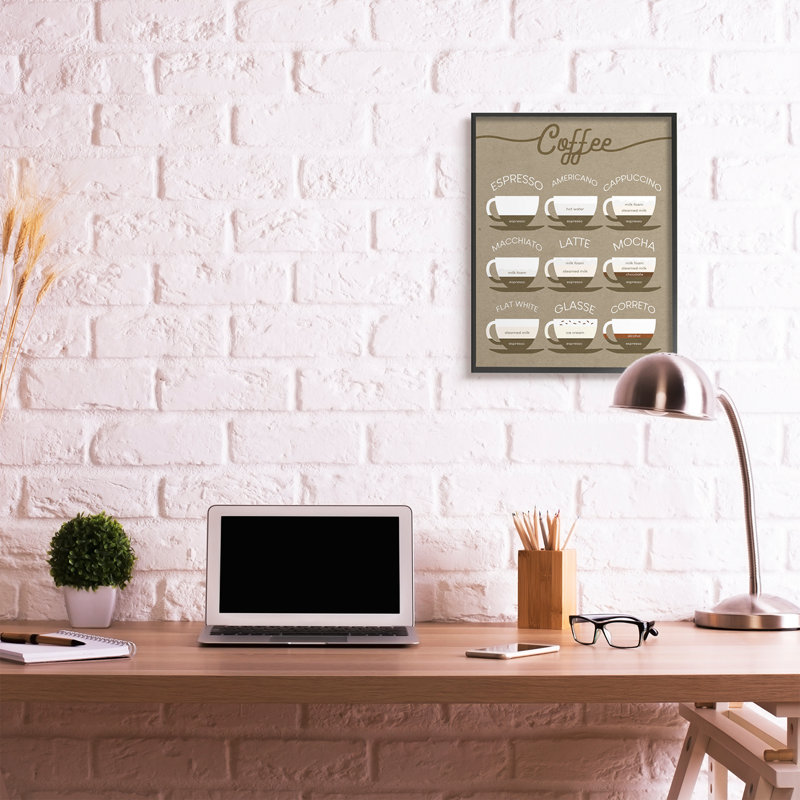 " Rustic Espresso Drink Guide Kitchen Coffee Chart ", 30" H x 24" W, Midnight Black Framed Giclee