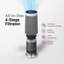 Purificateur d'air au carbone HEPA Winix T810