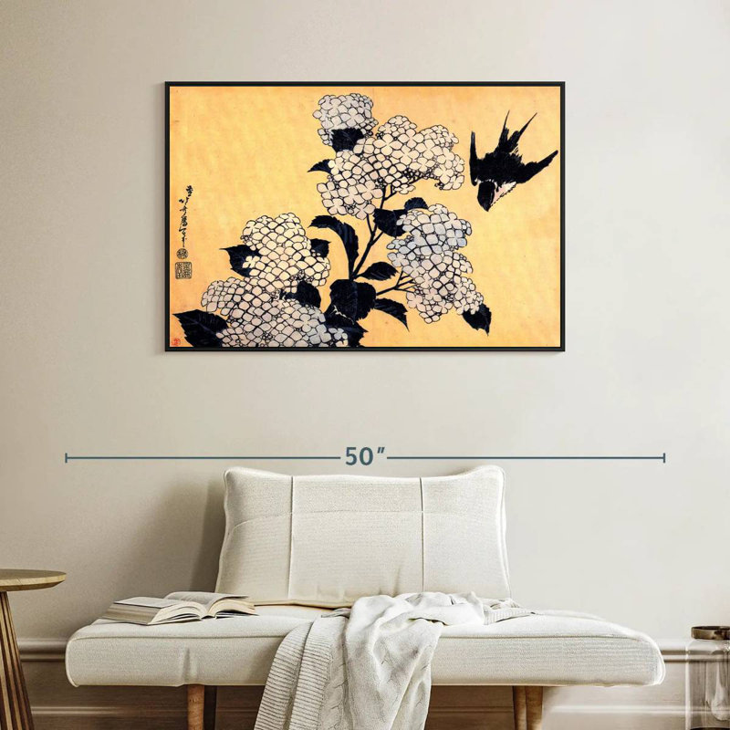 Harnek Hydrangea And Swallow, 27" H x 40" W