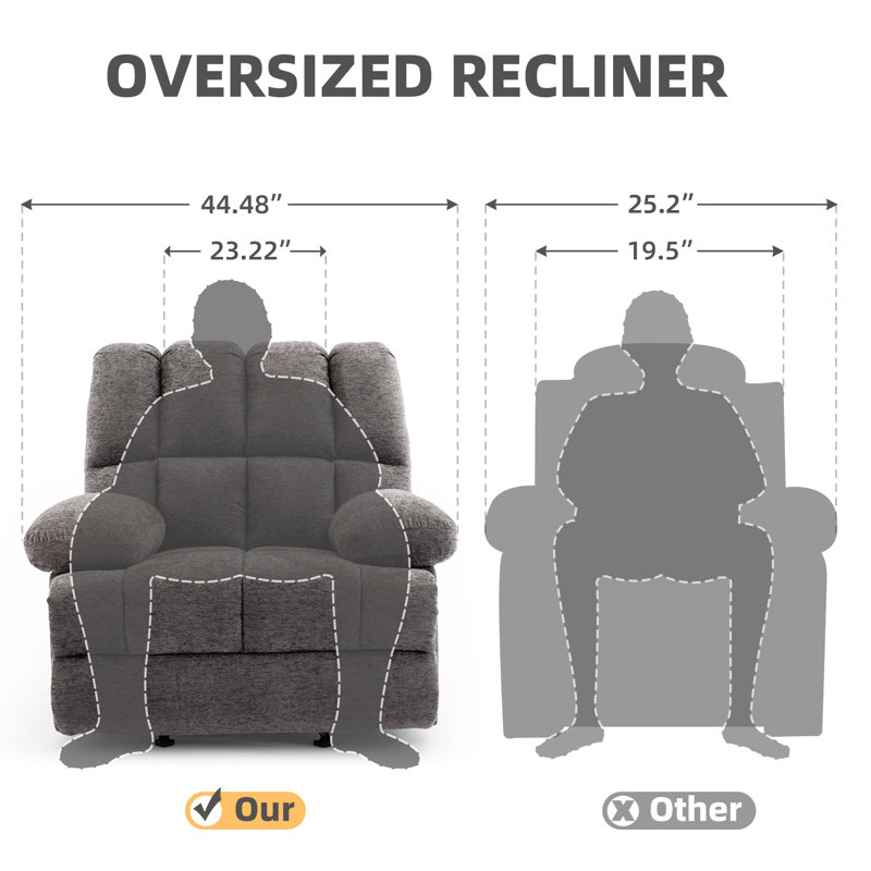 Rocker Upholstered Recliner, Dark Gray Chenille, 41" H x 42.9" W x 36.2" D