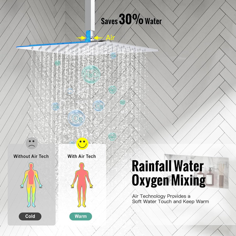 Système de douche complet avec valve brute, Chrome poli