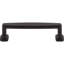Richard Bar Pull-871849771-833566794