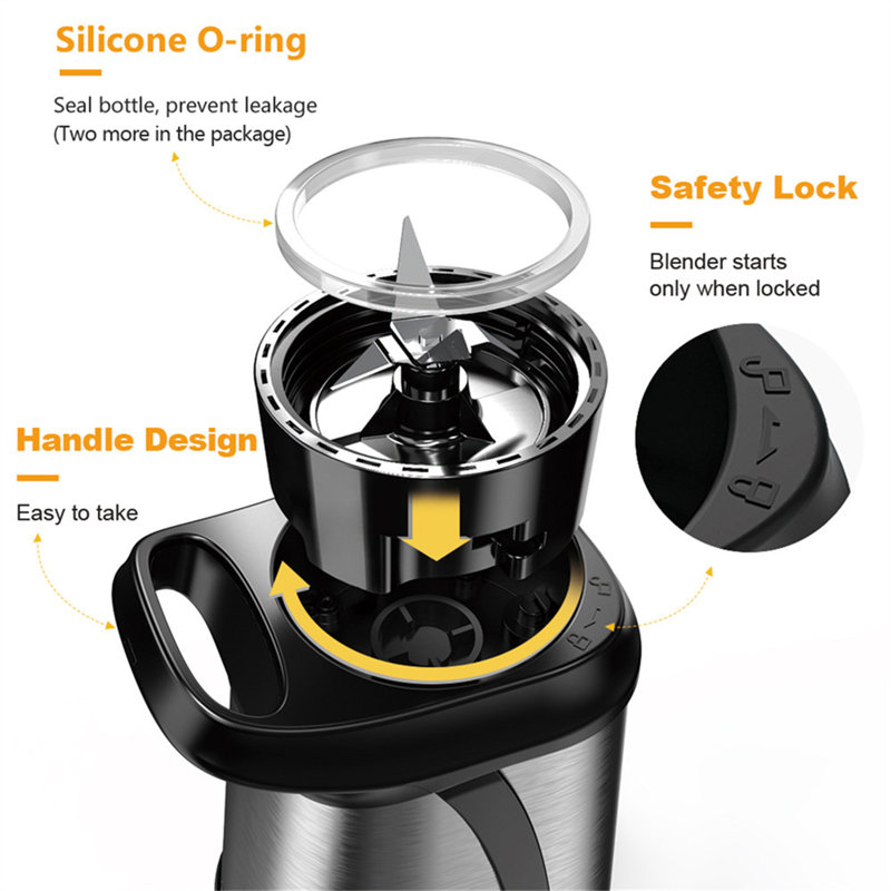 Sboly Personal Blender
