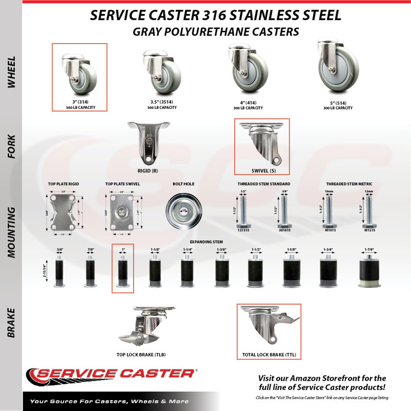 Poly Swivel Caster Lock Brake