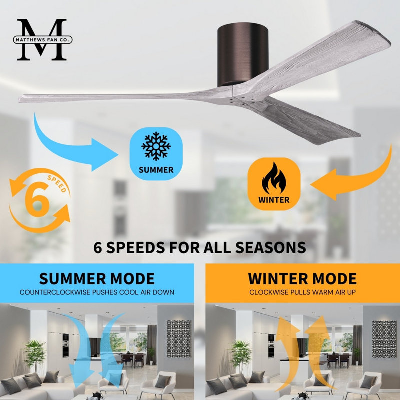 Irene Ceiling Fan, Brushed Bronze, Barn Wood Tone, 52"