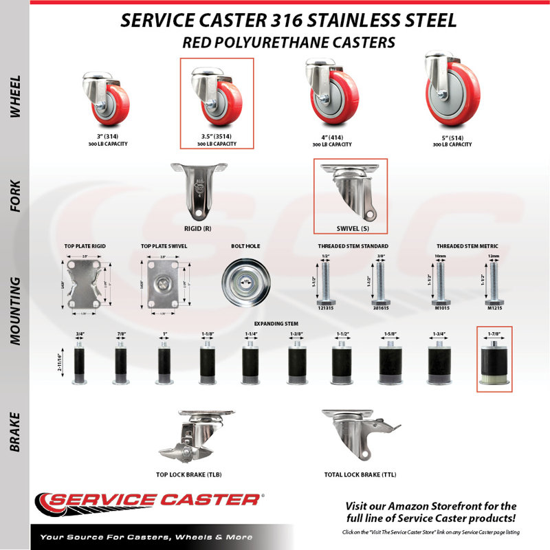 Polyurethane Casters, Red