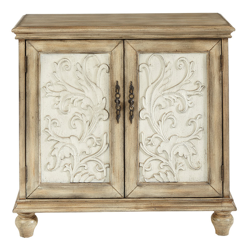 Buffet de cuisine 35,41 po