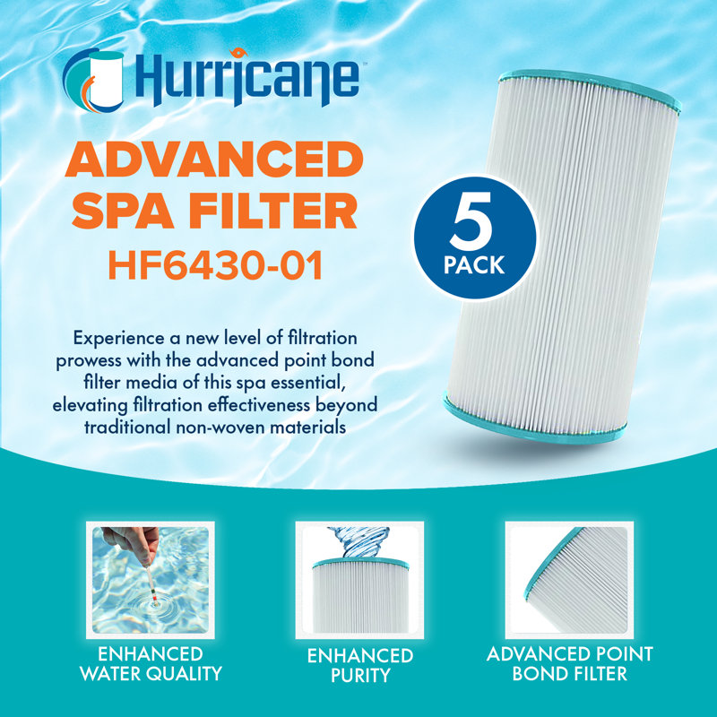 Hurricane Advanced Spa Filter Cartridge, Pleatco PWK30-M and Unicel C-6430RA (4 Pack)