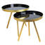 Chaney Tray Top Nesting Tables-635458755
