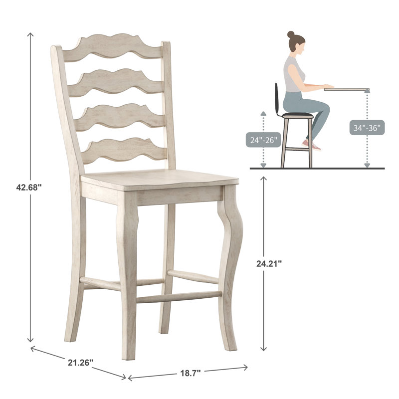 Fortville Solid Wood Counter/Bar Stool, Antique White, Counter Stool (24.21” Seat Height)