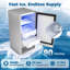 Costway Daily Production