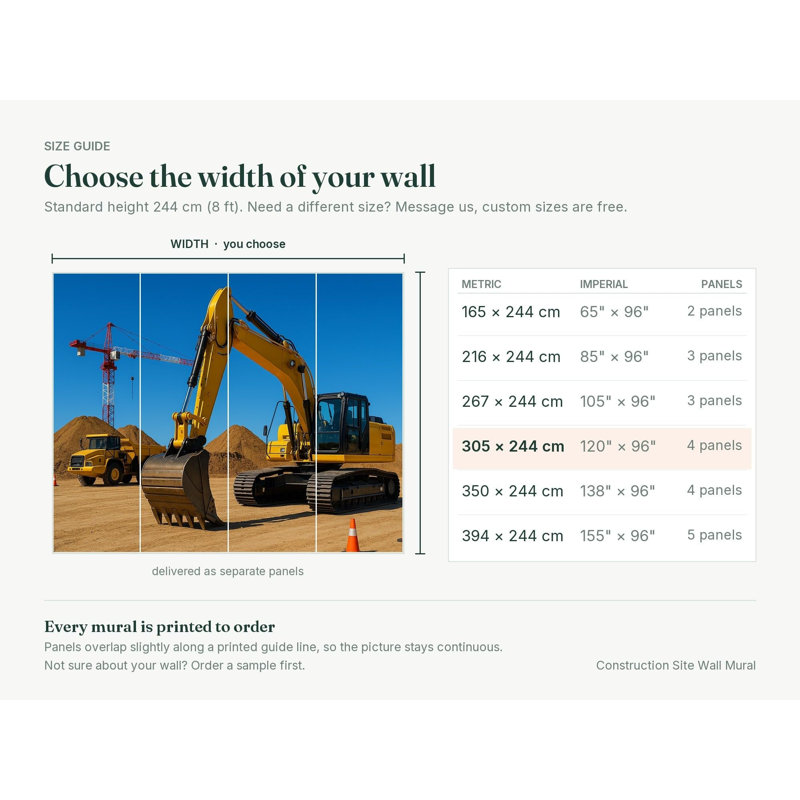 Construction Wall Mural, Peel and Stick Excavator Dump Truck and Crane Wallpaper for Kids Room, Nursery and Playroom, Removable Satin Finish, 65"W x 96"H