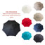 Parasol de marché Fruge 108 po-1421128223