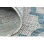 Cohl Geometric Blue Indoor/Outdoor Area Rug-40283717