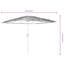 Beach Parasol-106209978-106209986