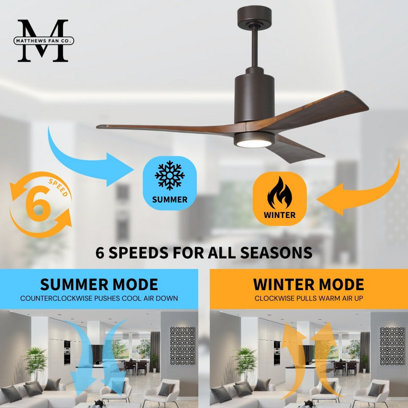 Patricia LED Downrod Ceiling Fan, Walnut Tone, Textured Bronze, 42"