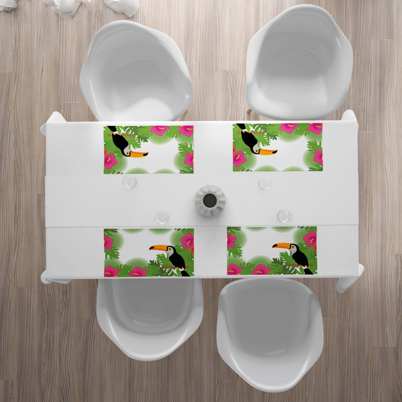 Récapitulatif 18,5" tropical