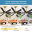 Ventilateur de plafond à DEL intégré à 8 pales Ladanna-804234919-804234916