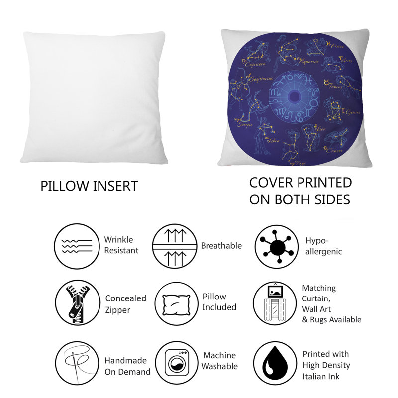 Rectangle, zodiaque avec constellations et signes du zodiaque - Coussin décoratif imprimé moderne