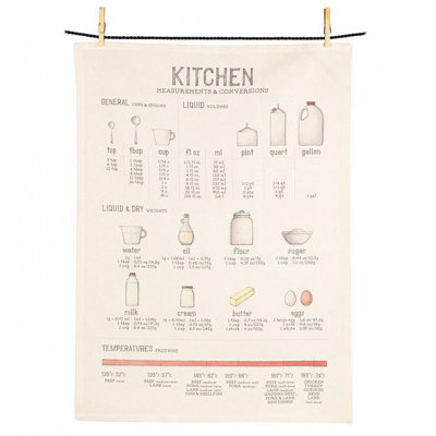 Kitchen Measurement Conversions Tea Towel