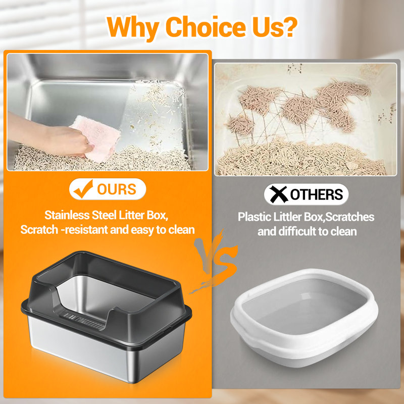 Litter Box Cover