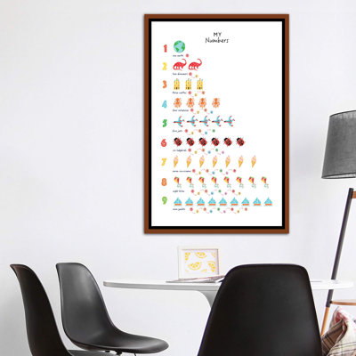 Numéros - impression d'art graphique