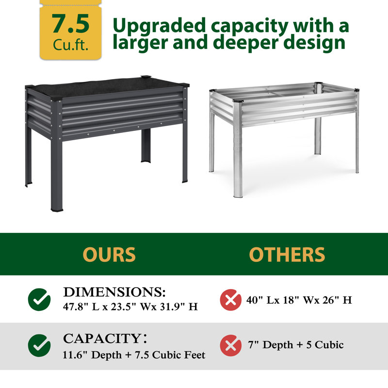 Galvanized Steel Elevated Planter With Fabric Liner & Drainage Holes, Gray