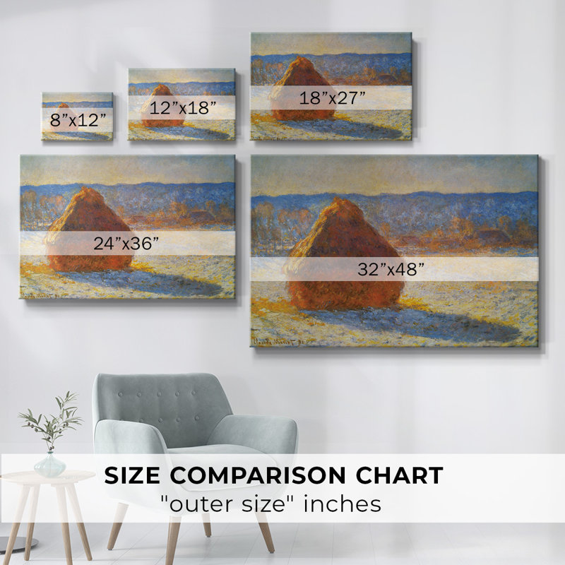 Haystacks in Snow par Monet-Gallery, toile tendue, H 12 po x l 18 po
