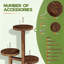 Plant Stand