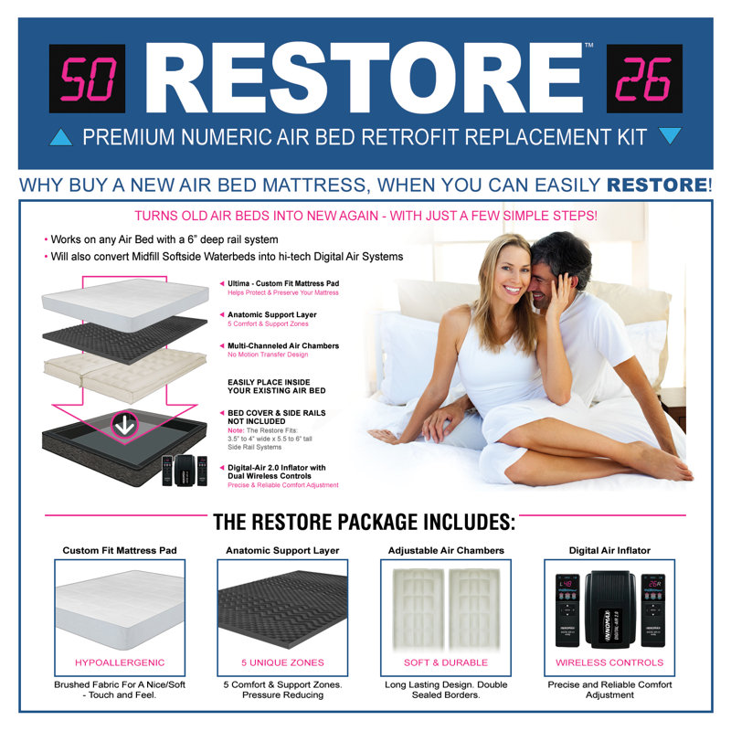 Restore - Air Mattress Replacement Kit, Queen