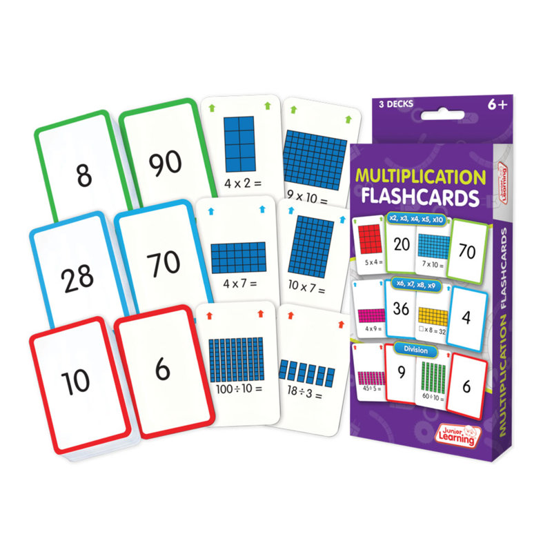 Junior Learning Multiplication Flashcards | Wayfair