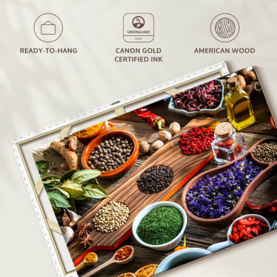 Yarlin Rustic Kitchen Herbs And Spices