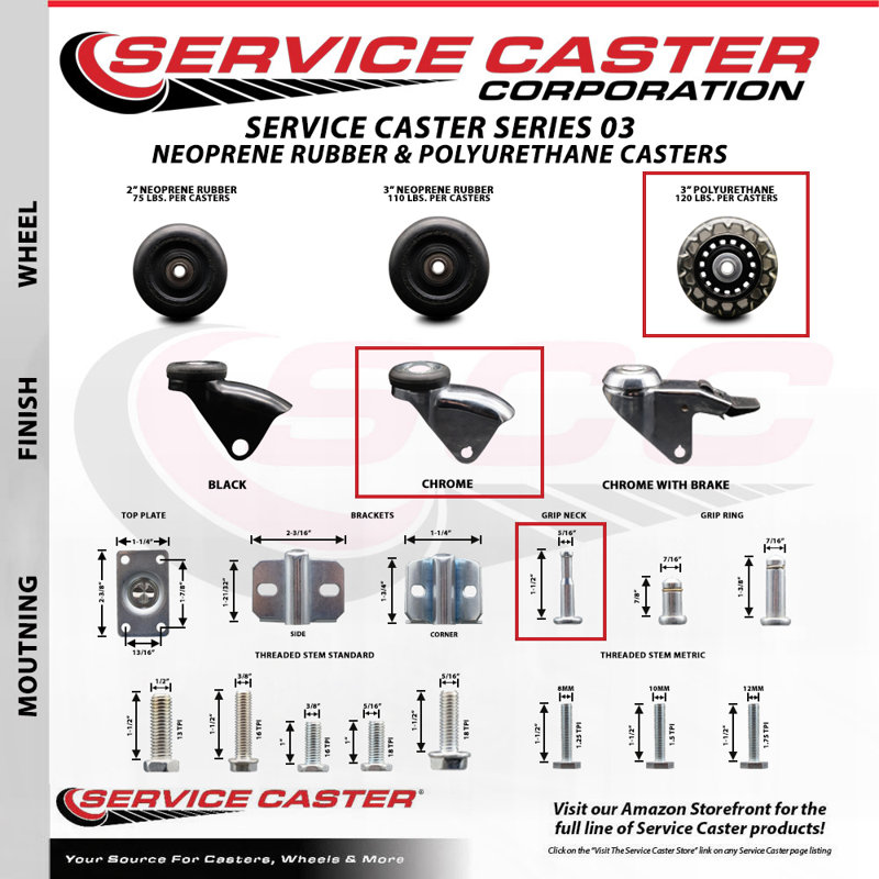 Bright Chrome Polyurethane Caster