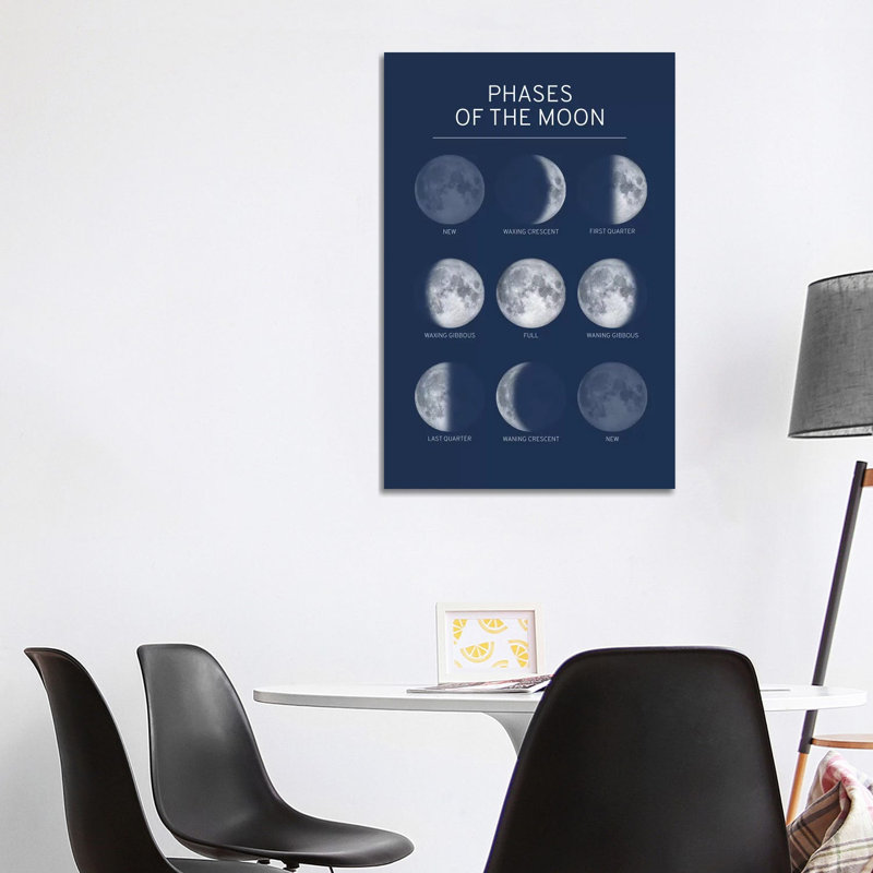 Phases Of The Moon Chart - Blue by GetYourNerdOn - Wrapped Canvas Painting, 101.6 cm H x 66.04 cm W x 3.175 cm D