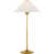 Hand-Rubbed Antique Brass selected