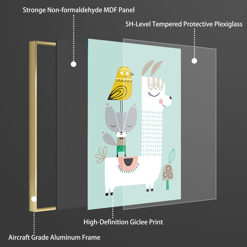 Floater Frame Print Set on Canvas