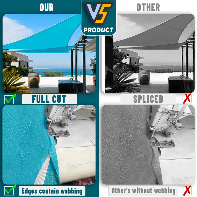 LOVE STORE Personnalisez la voile d'ombrage rectangulaire, Bleu turquoise, 6 pi x 22 pi