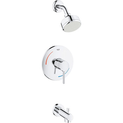 Concetto Rain Shower Head