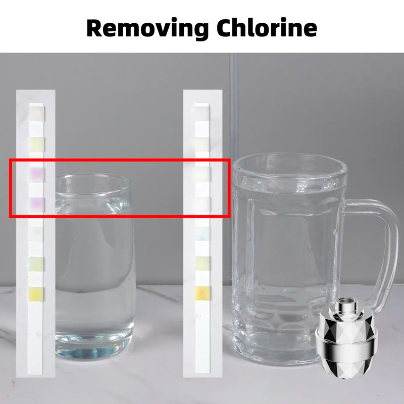 Pomme de douche filtrée à 7 jets à haute pression avec adoucisseur d'eau, cartouche filtrante pour eau dure, élimination du chlore et des substances nocives, chrome