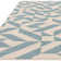 Bragg Multi Shape Blue/Cream Area Rug