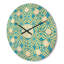 Horloge murale-63893163
