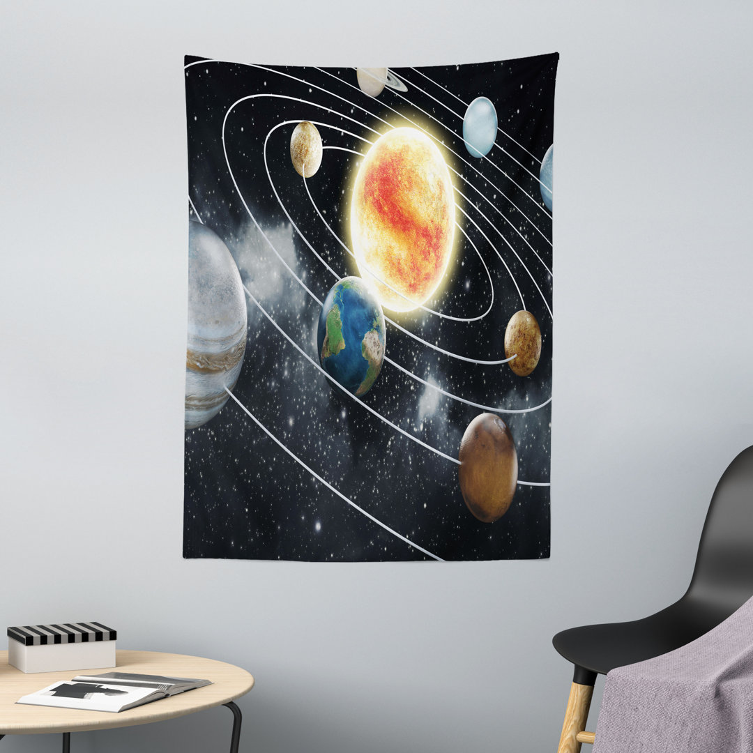 Wandteppich, Sonnensystem Planeten, Multicolor